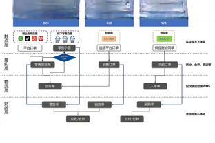 卡拉格：过早加盟曼联这样的球队对霍伊伦来说不见得是好事